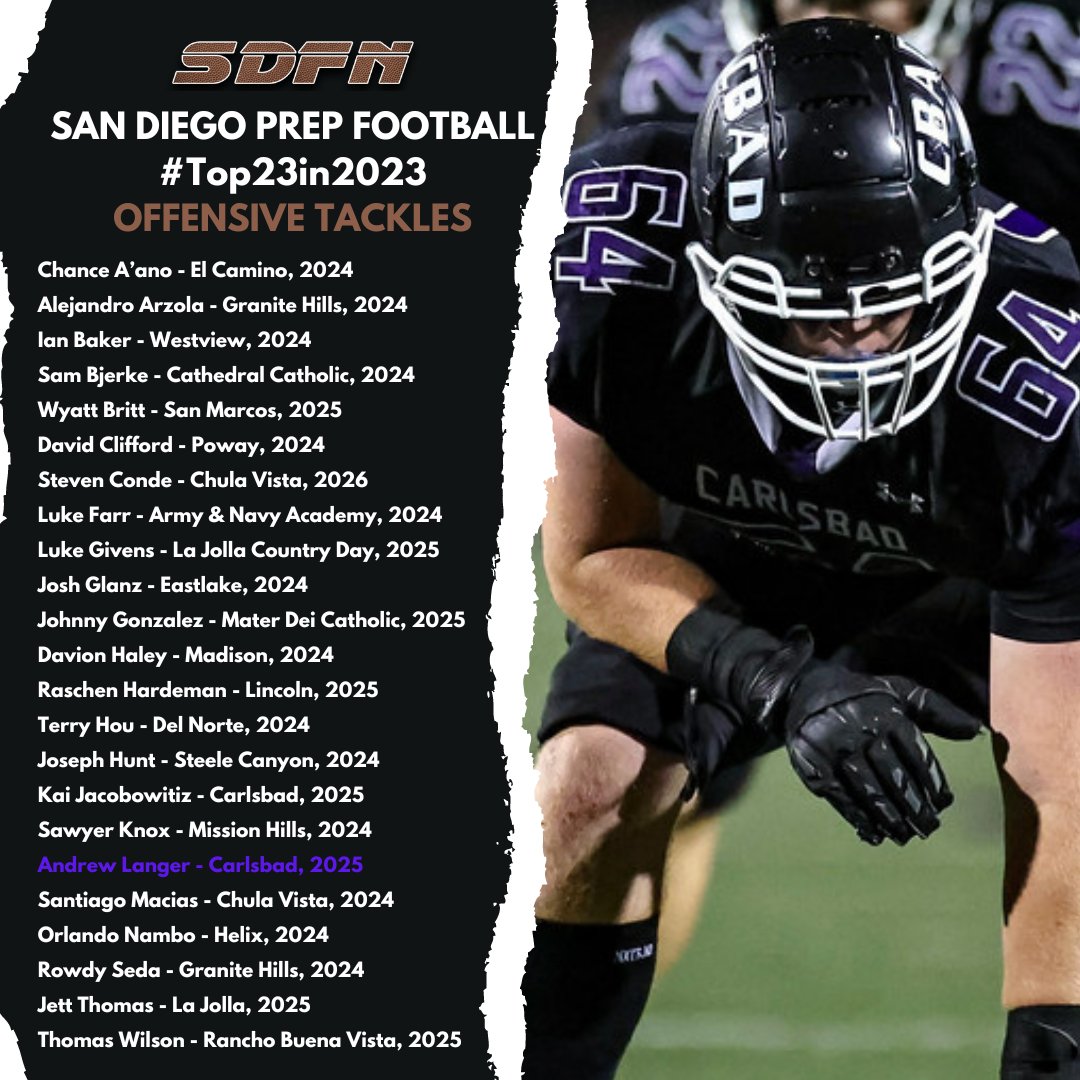 San Diego Prep🏈: #Top23in2023 Players of the Year (OTs) 📸 by @nicole2noel