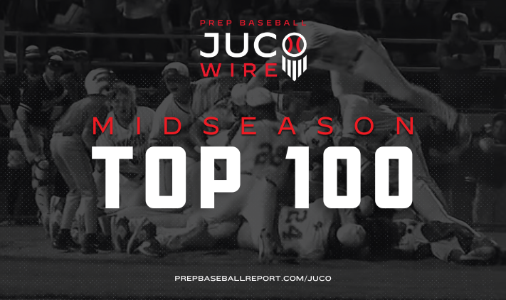 Prep Baseball JUCO (@pb_juco) on Twitter photo 🆕 @PrepBaseball 𝕁𝕦𝕔𝕠 𝕎𝕚𝕣𝕖: 𝕄𝕚𝕕𝕤𝕖𝕒𝕤𝕠𝕟 🔝 1️⃣0️⃣0️⃣
We're halfway through the junior college season so what better time for an update to our top prospect rankings. 📈
🔗 loom.ly/ee_IDdU | <a href="/DSeifertD1PBR/">David Seifert</a> 🆕 @PrepBaseball 𝕁𝕦𝕔𝕠 𝕎𝕚𝕣𝕖: 𝕄𝕚𝕕𝕤𝕖𝕒𝕤𝕠𝕟 🔝 1️⃣0️⃣0️⃣
We're halfway through the junior college season so what better time for an update to our top prospect rankings. 📈
🔗 loom.ly/ee_IDdU | <a href="/DSeifertD1PBR/">David Seifert</a>