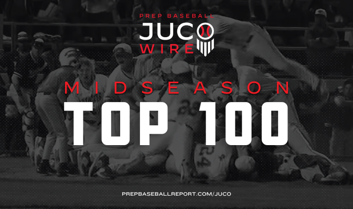 🆕 @PrepBaseball 𝕁𝕦𝕔𝕠 𝕎𝕚𝕣𝕖: 𝕄𝕚𝕕𝕤𝕖𝕒𝕤𝕠𝕟 🔝 1️⃣0️⃣0️⃣ We're halfway through the junior college season so what better time for an update to our top prospect rankings. 📈 🔗 loom.ly/ee_IDdU | @DSeifertD1PBR