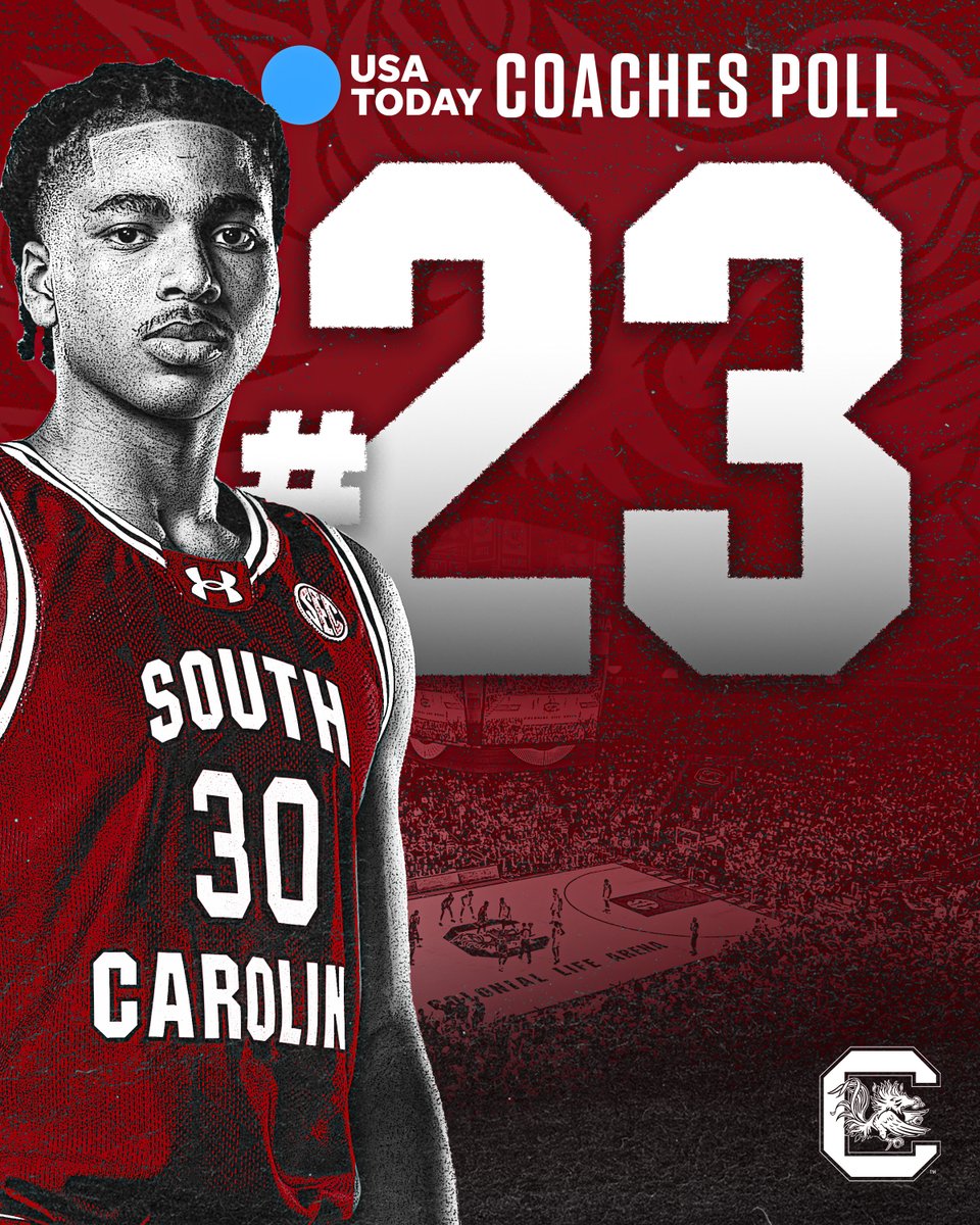 The work continues. 🤙 #Gamecocks🐔🏀 // #ForeverToThee