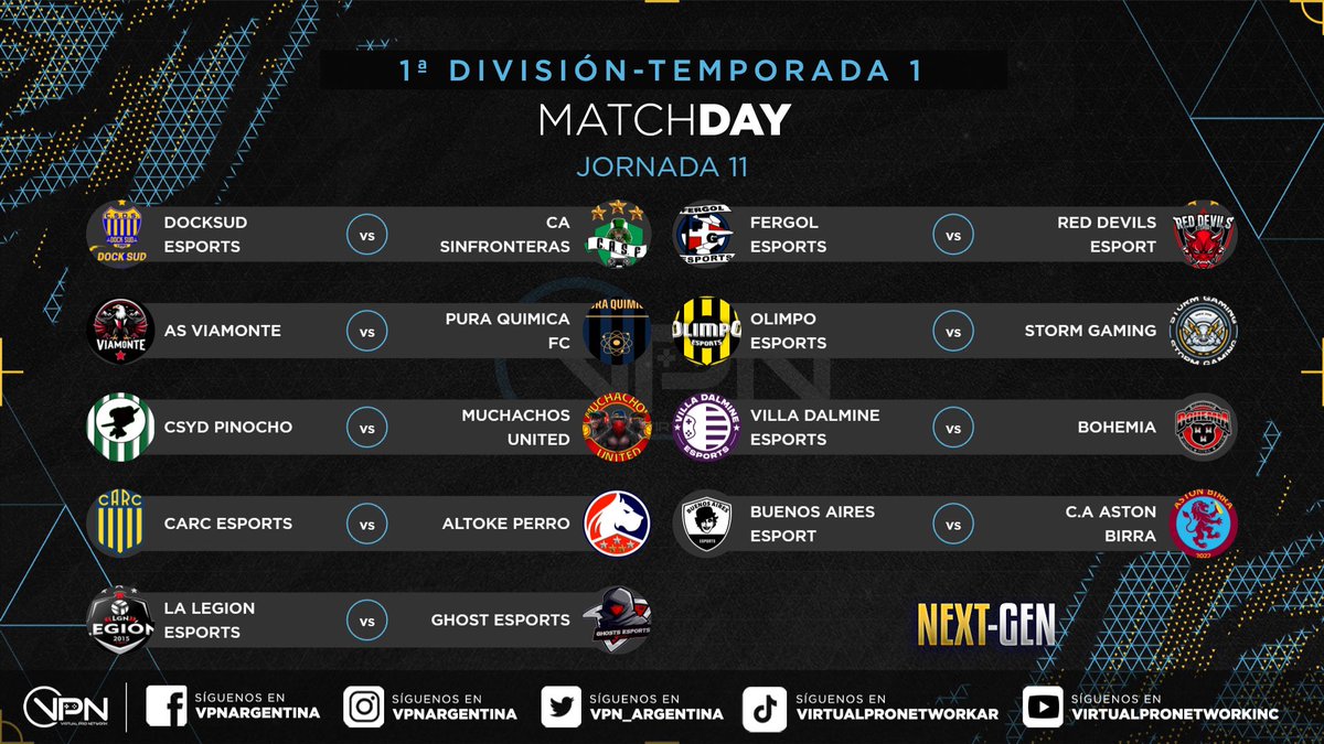 vpn_argentina's tweet photo. ⚽️ Liga Next-Gen
Continua toda la acción con las jornada 10 del día Martes y jornada 11 del día Jueves.
🏟️ Liga 1ª División
📺 Relatos y comentarios en vivo !
#eafc24 #futbol #proclubs #clubespro
#Argentina #esports #toneos #fc24clubs #ligasvpn #xboxseriesx #playstation5 https://t.co/vEKnjsuhJt