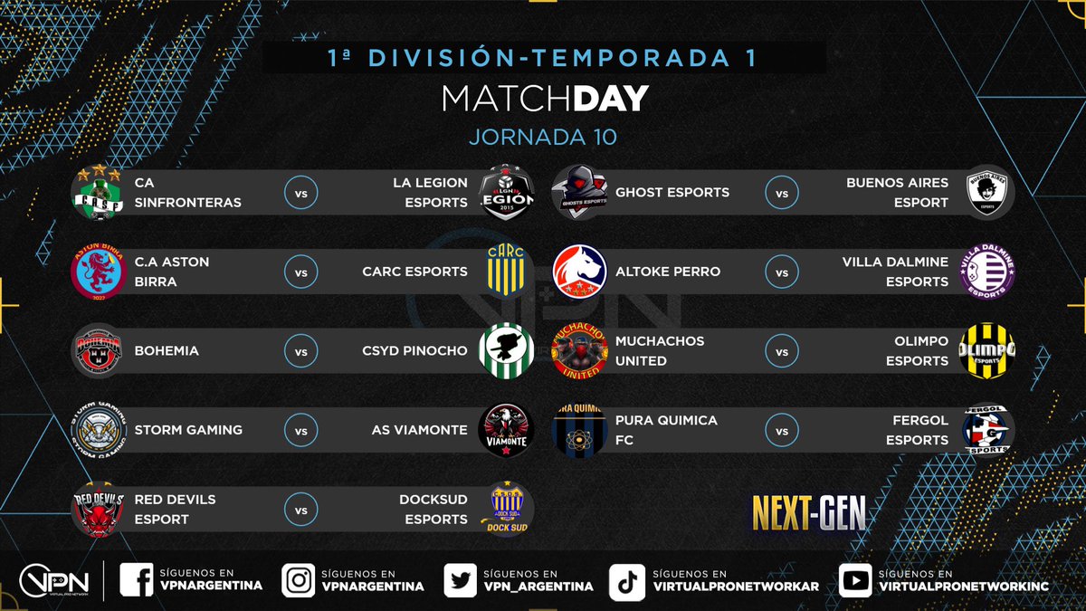 vpn_argentina's tweet photo. ⚽️ Liga Next-Gen
Continua toda la acción con las jornada 10 del día Martes y jornada 11 del día Jueves.
🏟️ Liga 1ª División
📺 Relatos y comentarios en vivo !
#eafc24 #futbol #proclubs #clubespro
#Argentina #esports #toneos #fc24clubs #ligasvpn #xboxseriesx #playstation5 https://t.co/vEKnjsuhJt