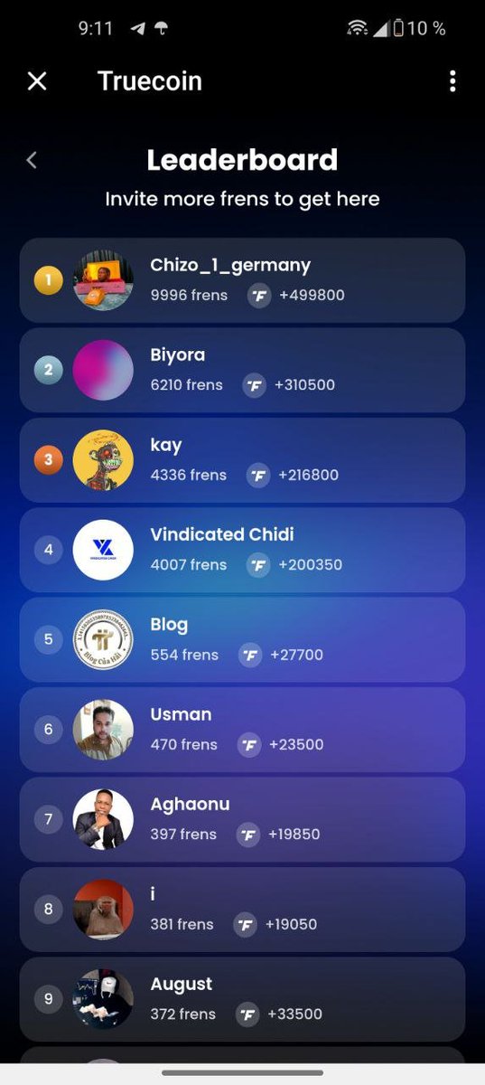 FRENS WILL BE FRENS A friends leaderboard weekly slice. 50 spins + 50 coins for each friend is a minimum you can get. Keep it up guys, pave your way to success! ⚡️ SPIN t.me/true_coin_bot