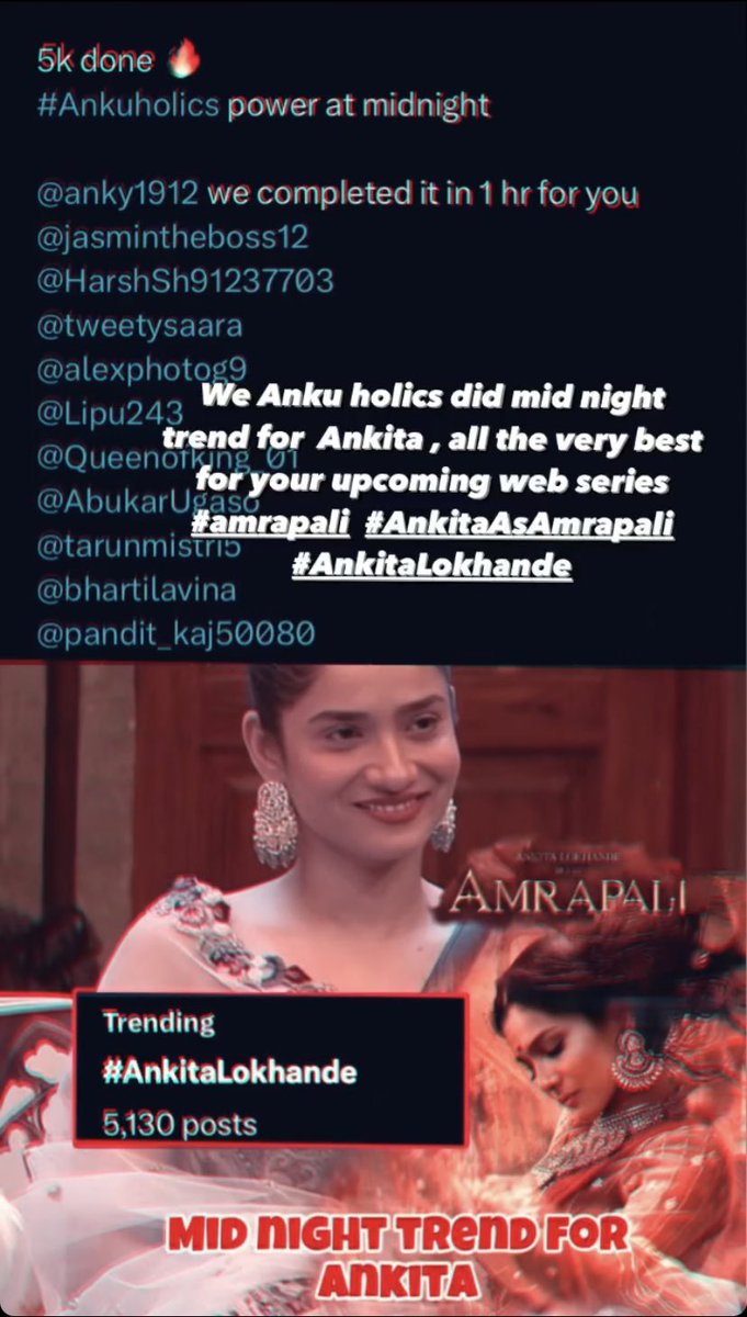 Power of Ankuholics @anky1912  mid night trend for #AnkitaLokhande  fans showing their love her upcoming web series is all set to coming #AnkitaLokhande #AnkitaAsAmrapali #Bollywood #BigBoss17 #Trend #Fanslove