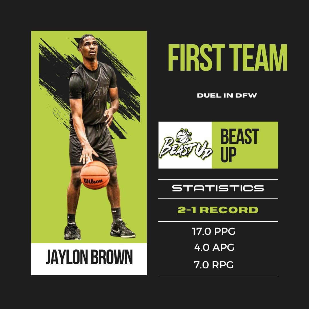 Congrats to Jaylon Brown on being name to First Team at @TheCircuit Duel in DFW 💪👏🏆