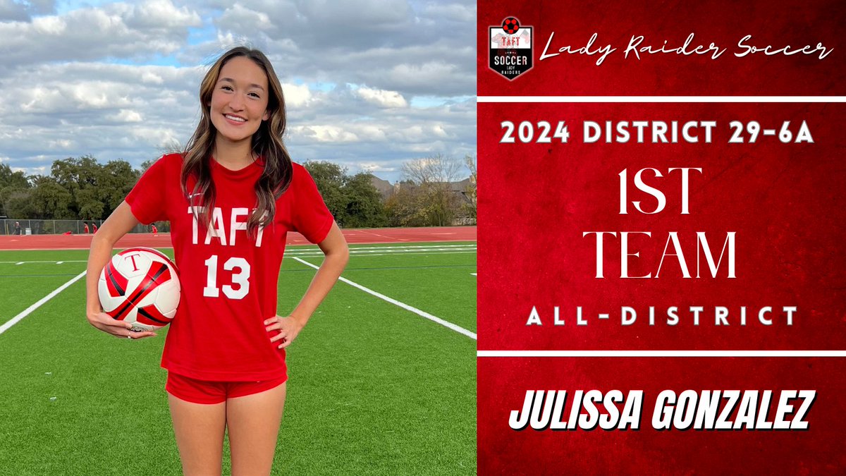When Junior Julissa Gonzalez is on the field, she is everywhere. She has a great combination of speed, quickness, and especially tenacity. Julissa finished 3rd on our team in goals, with 16. Congratulations on your selection to the District 29-6A 1st Team!