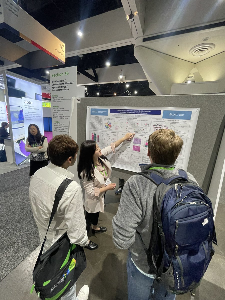 check out @itslaurapeng 🗣️DeCAF - fibroblast subtyping #pancreaticcancer #AACR24 Poster 6213 Section 36 Board 16 👇til 5 PM