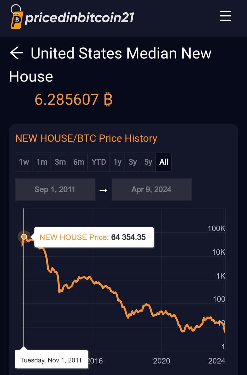 Rajat Soni, CFA tweet media