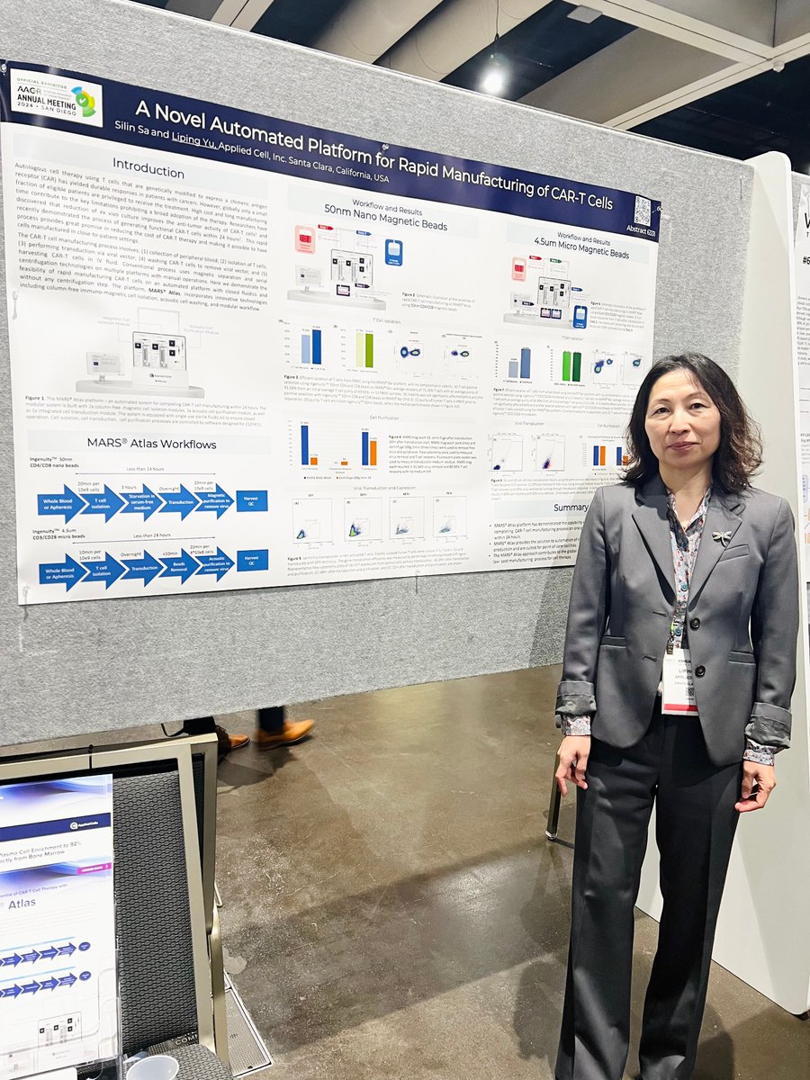 Stop by our poster at #AACR24 TODAY from 1:30 - 5pm! Our VP of Applications will be sharing our exciting research achievements on CAR T cell manufacturing! Follow our LinkedIn for more poster details ➡️ hubs.li/Q02skZfz0 #CellTherapy #CancerResearch #genetherapy #AACR2024