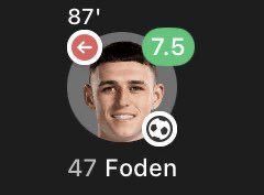 DxBruyneSZN's tweet photo. What have you got for Phil Foden? 😂😂😂😂😂😂 https://t.co/0I48wAj1jM