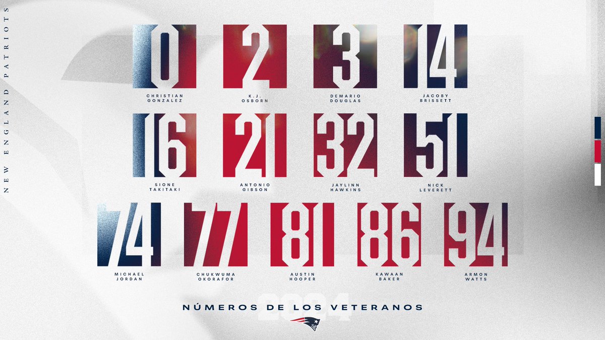 🚨 TENEMOS ACTUALIZACIÓN DE LOS NÚMEROS DE LOS VETERANOS 🚨 #PatriotsEspañol