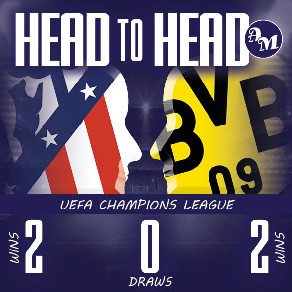 Arquivo dos Mundiais (@arqdosmundiais) on Twitter photo Head2Head #AtléticoMadrid 🇪🇸 #BorussiaDortmund 🇩🇪
👉arquivodosmundiais.com.br/headtoheadc.ph…
<a href="/Atleti/">Atlético de Madrid</a> <a href="/BlackYellow/">Borussia Dortmund</a> #AtléticoMadrid #BorussiaDortmund #ATMDOR #DORATM #ATMvDOR #DORvATM #ATM #DOR <a href="/ChampionsLeague/">UEFA Champions League</a> <a href="/LigadeCampeones/">Liga de Campeones</a> #UCL #ChampionsLeague #ligadoscampeoes #ligadoscampeões Head2Head #AtléticoMadrid 🇪🇸 #BorussiaDortmund 🇩🇪
👉arquivodosmundiais.com.br/headtoheadc.ph…
<a href="/Atleti/">Atlético de Madrid</a> <a href="/BlackYellow/">Borussia Dortmund</a> #AtléticoMadrid #BorussiaDortmund #ATMDOR #DORATM #ATMvDOR #DORvATM #ATM #DOR <a href="/ChampionsLeague/">UEFA Champions League</a> <a href="/LigadeCampeones/">Liga de Campeones</a> #UCL #ChampionsLeague #ligadoscampeoes #ligadoscampeões