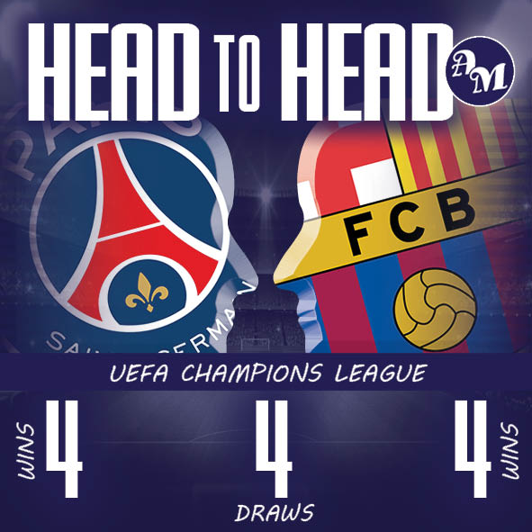 Arquivo dos Mundiais (@arqdosmundiais) on Twitter photo Head2Head #ParisSaintGermain 🇫🇷 #Barcelona 🇪🇸
👉arquivodosmundiais.com.br/headtoheadc.ph…
<a href="/FCBarcelona_es/">FC Barcelona</a> #ParisSaintGermain #Barcelona #PSGFCB #FCBPSG #PSGvFCB #FCBvPSG #PSG #FCB <a href="/ChampionsLeague/">UEFA Champions League</a> <a href="/LigadeCampeones/">Liga de Campeones</a> #UCL #ChampionsLeague #ligadoscampeoes #ligadoscampeões Head2Head #ParisSaintGermain 🇫🇷 #Barcelona 🇪🇸
👉arquivodosmundiais.com.br/headtoheadc.ph…
<a href="/FCBarcelona_es/">FC Barcelona</a> #ParisSaintGermain #Barcelona #PSGFCB #FCBPSG #PSGvFCB #FCBvPSG #PSG #FCB <a href="/ChampionsLeague/">UEFA Champions League</a> <a href="/LigadeCampeones/">Liga de Campeones</a> #UCL #ChampionsLeague #ligadoscampeoes #ligadoscampeões