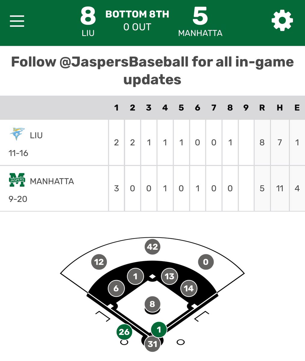 Manhattan Baseball (@JaspersBaseball) on Twitter photo 2024-04-09 21:57:12