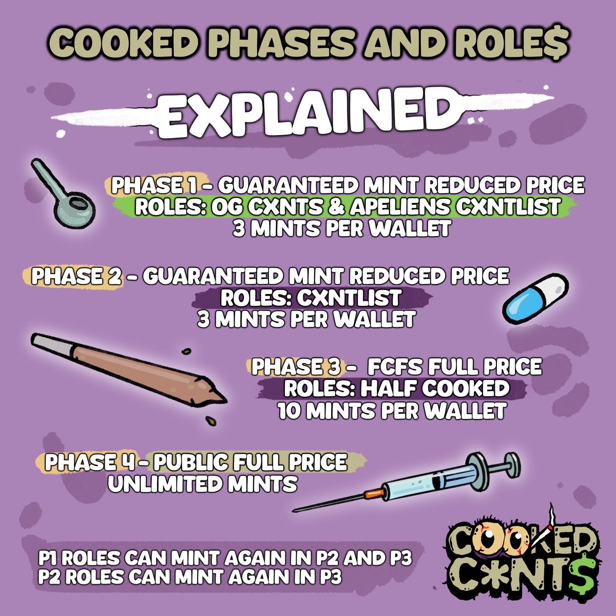 Cooked Cxlture tweet media