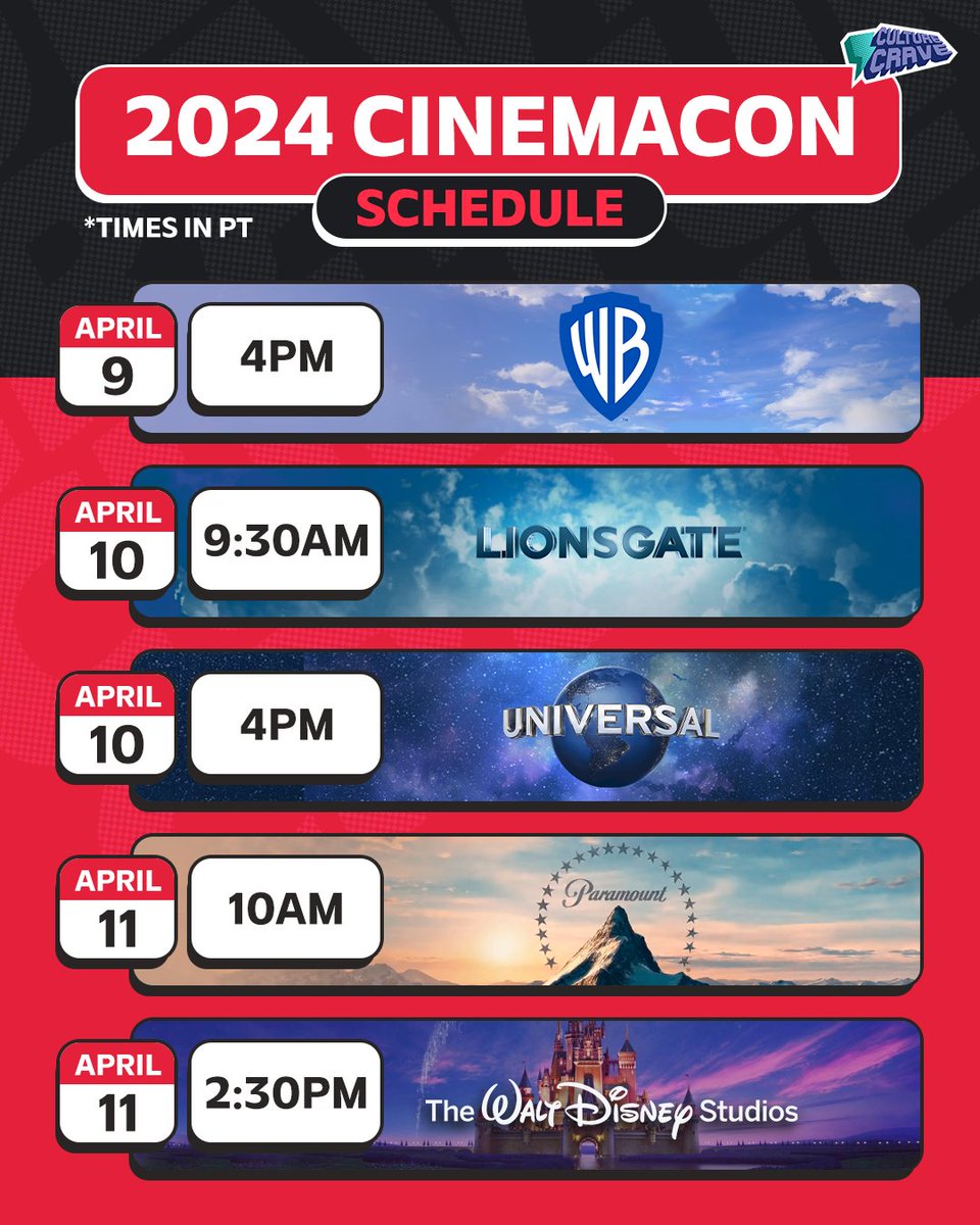 Here's what we will be covering at #CinemaCon 🎞 The Warner Bros panel starts in an hour