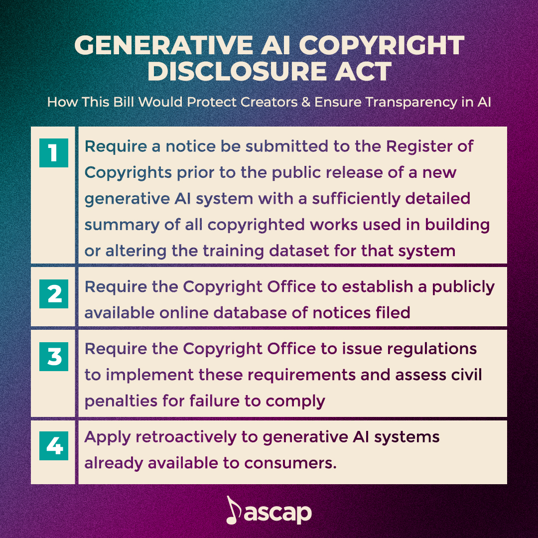 In the age of AI, the Generative AI Copyright Disclosure Act is an important step to ensure we’re putting human creators first. Learn more: bit.ly/3vSCDRS