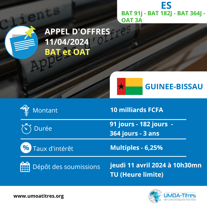 Consultez l’avis d’appel d’offres de la Guinée Bissau sur le MTP. 

Il s’agit d’une émission simultanée de Bons et Obligations Assimilables du Trésor en date du 11.04.24. 
Pour en savoir plus sur cette opportunité d’investissement, cliquez ici : shorturl.at/noszF

#MTP #ML