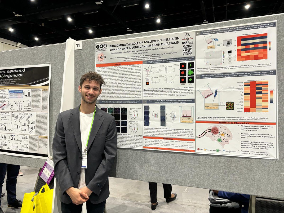 Come visit @koren_salomon at Section 11 Poster 11 to learn about his fascinating work on the role of SELP in lung cancer brain metastasis @AACR #AACR24