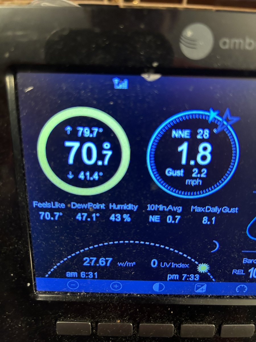 We hit 79.7 degrees today in Williamstown. Spent the day doing yard work. I thought it felt really warm. lol