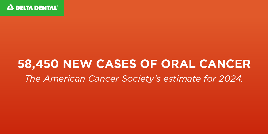 The @AmericanCancer predicts that about 58,450 new cases of #oralcancer will be diagnosed in 2024. Did you know dentists are often the first to spot signs of the disease? Be sure to see your dentist every six months so they can monitor any changes in your mouth. #OCAM