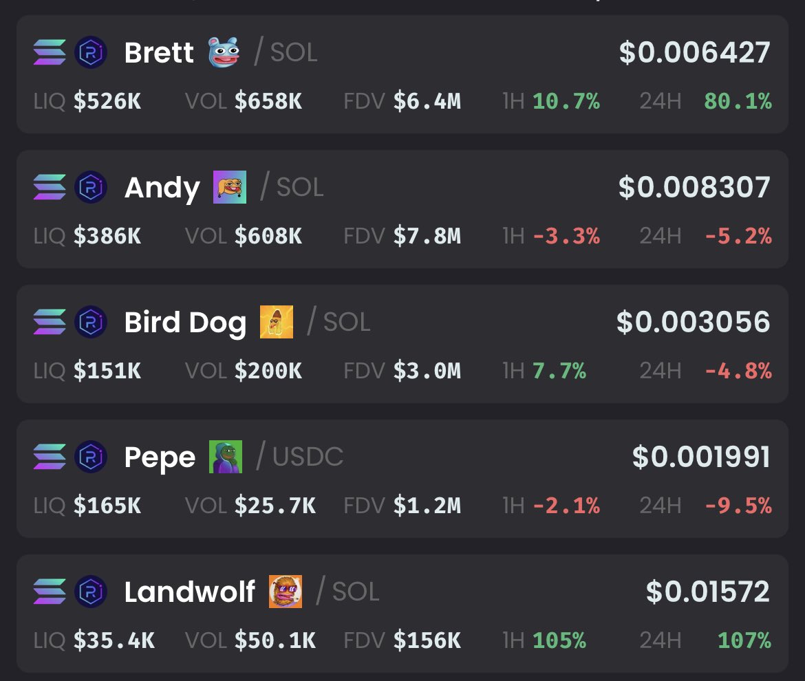 Paidtience 🎰 tweet media