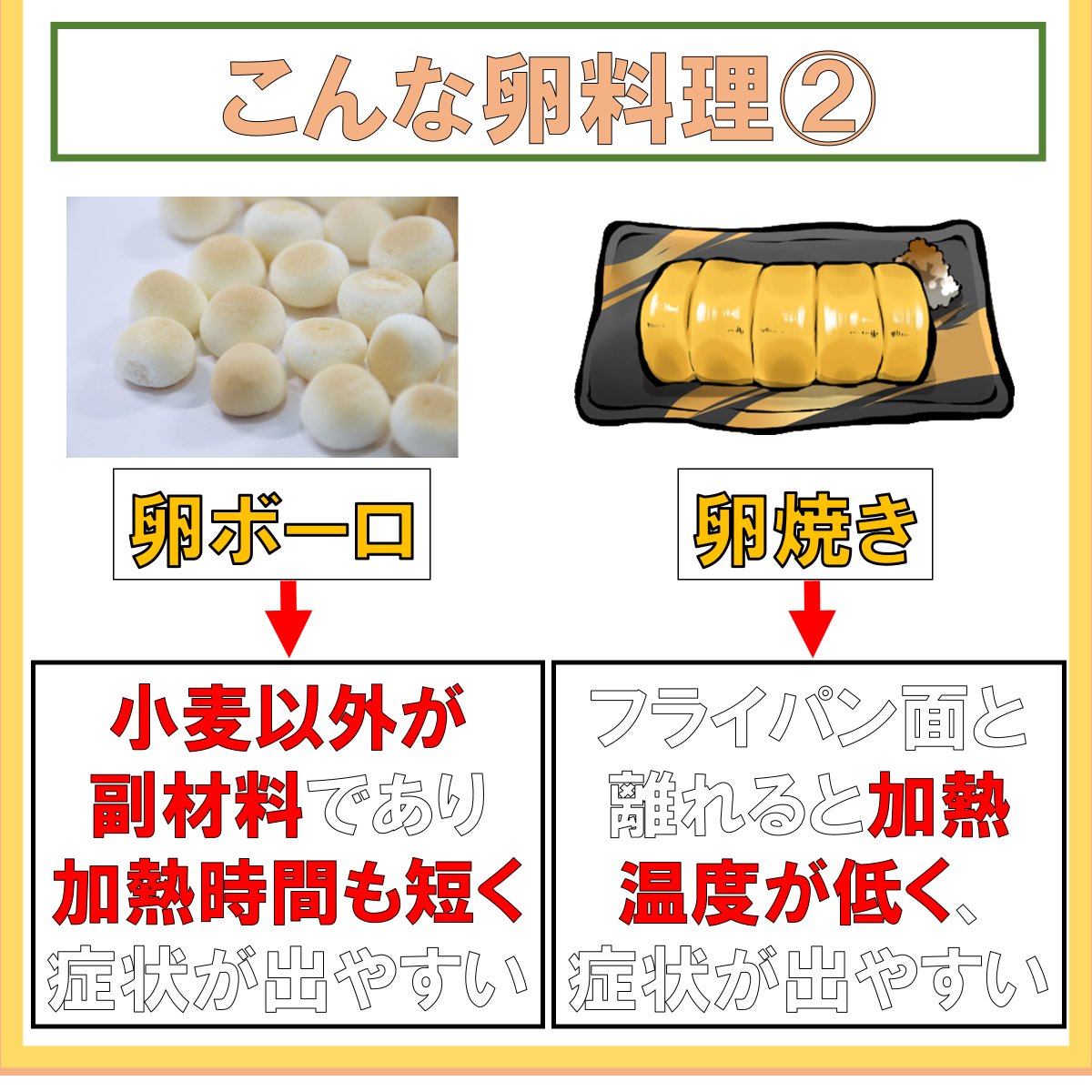 ほむほむ@アレルギー専門医 on X: 卵ボーロ： 固ゆで卵白が14個摂取できていても、ボーロで症状が出ることを経験します。卵ボーロは加熱時間が短く、副材料は小麦ではなくカボチャやジャガイモが使われることが多いためです。  卵焼き：十分加熱したとしても、フライパン ...