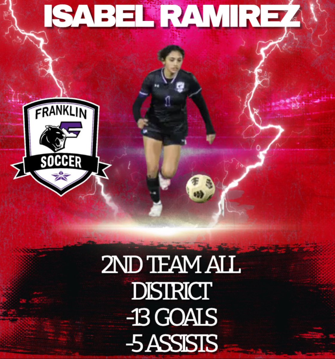 Another strong season for @isaramirez_13 !! Great teammate, great person, and great soccer player!!…thank you for your hard work and dedication and congratulations on your recognition!! @TXFHSCougars @Fchavezeptimes @EPISDathletics