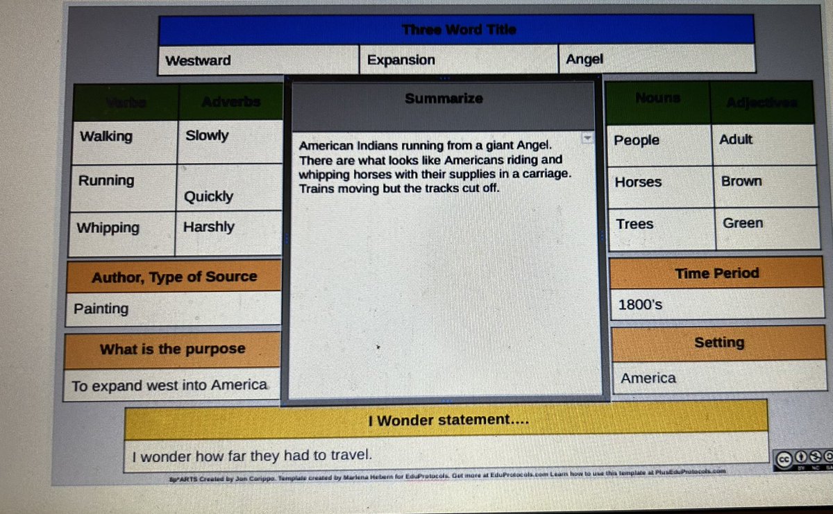 AvdellasL's tweet photo. Two @eduprotocols for the win to introduce Westward Expansion @HPMS_Official #wickedhydra #8pARTs https://t.co/2NSzPRohlG