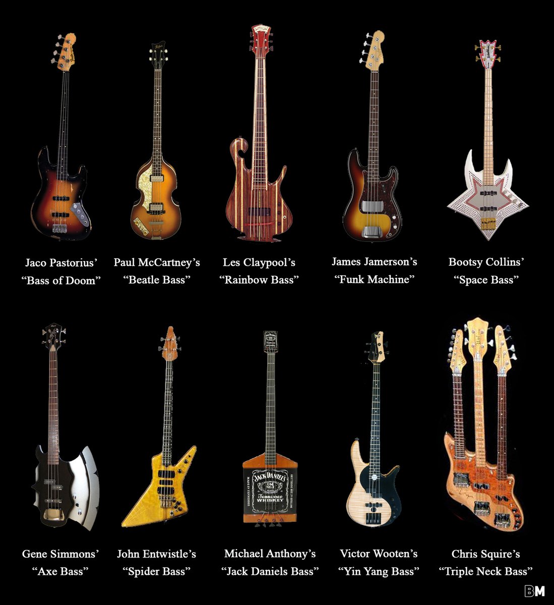 Bass Magazine tweet media