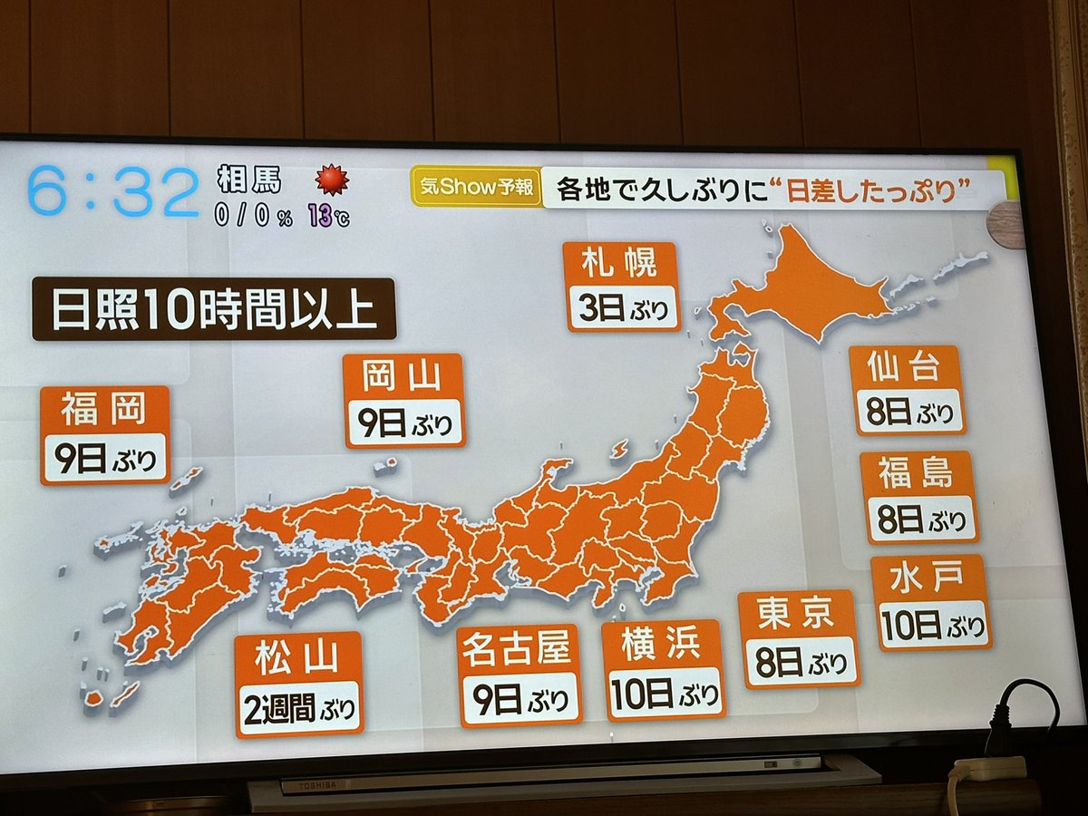 日照時間が！
10時間以上になると！
こんな日が休みなら
・お布団 天日干し
・寝具洗濯
・コタツ布団も洗濯
とかしたいなあ
#日照時間
#日照時間10時間以上