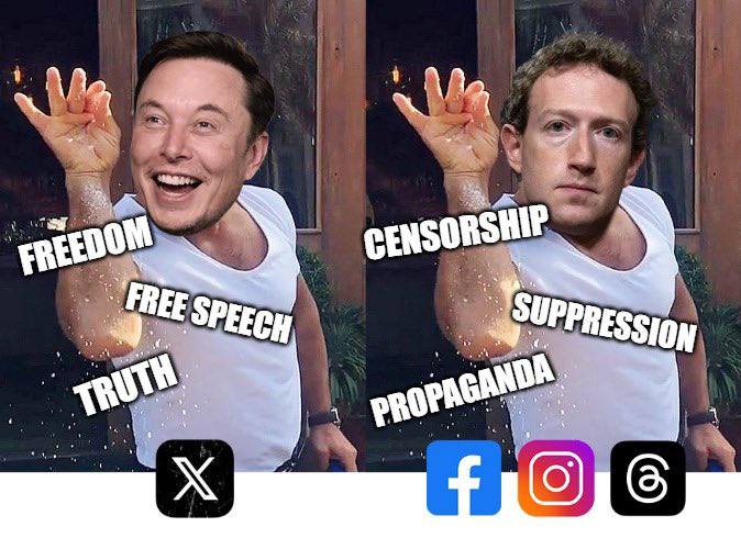 #ElonMuskHero #zucksucks #FreedomMonth2024 #FreedomOfSpeech #FreedomInternet