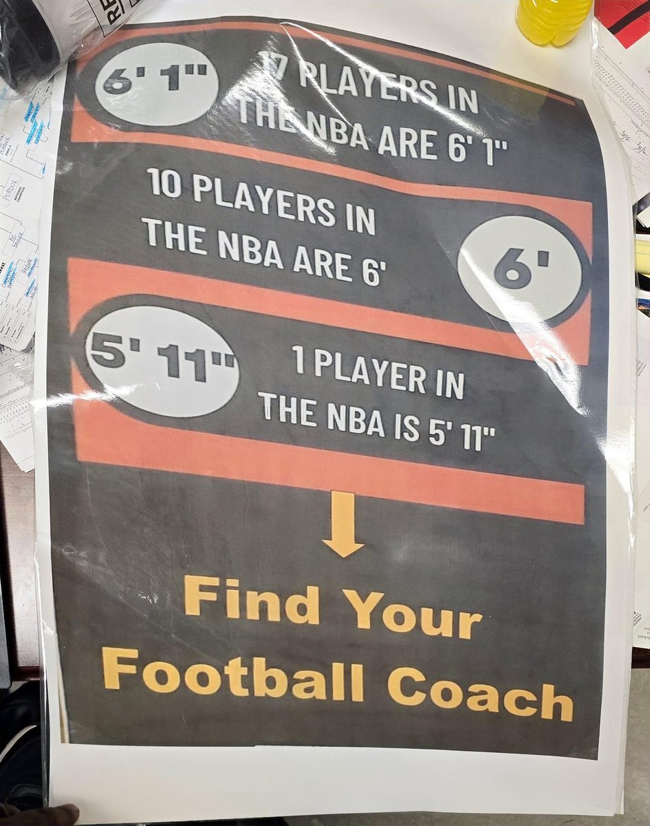 Coach Wooten, M. Ed. M.S. (@coachwoot_06) on Twitter photo 