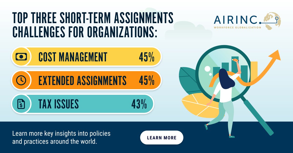 What are your top three short-term assignment challenges for organizations? Get our latest research here: bit.ly/3Jf0X3I

#WorkTrends #ShortTermAssignments #GlobalConnections #CareerGrowth #EmbraceOpportunities