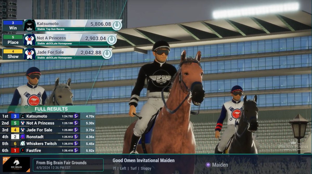 Top Gun Racers tweet media