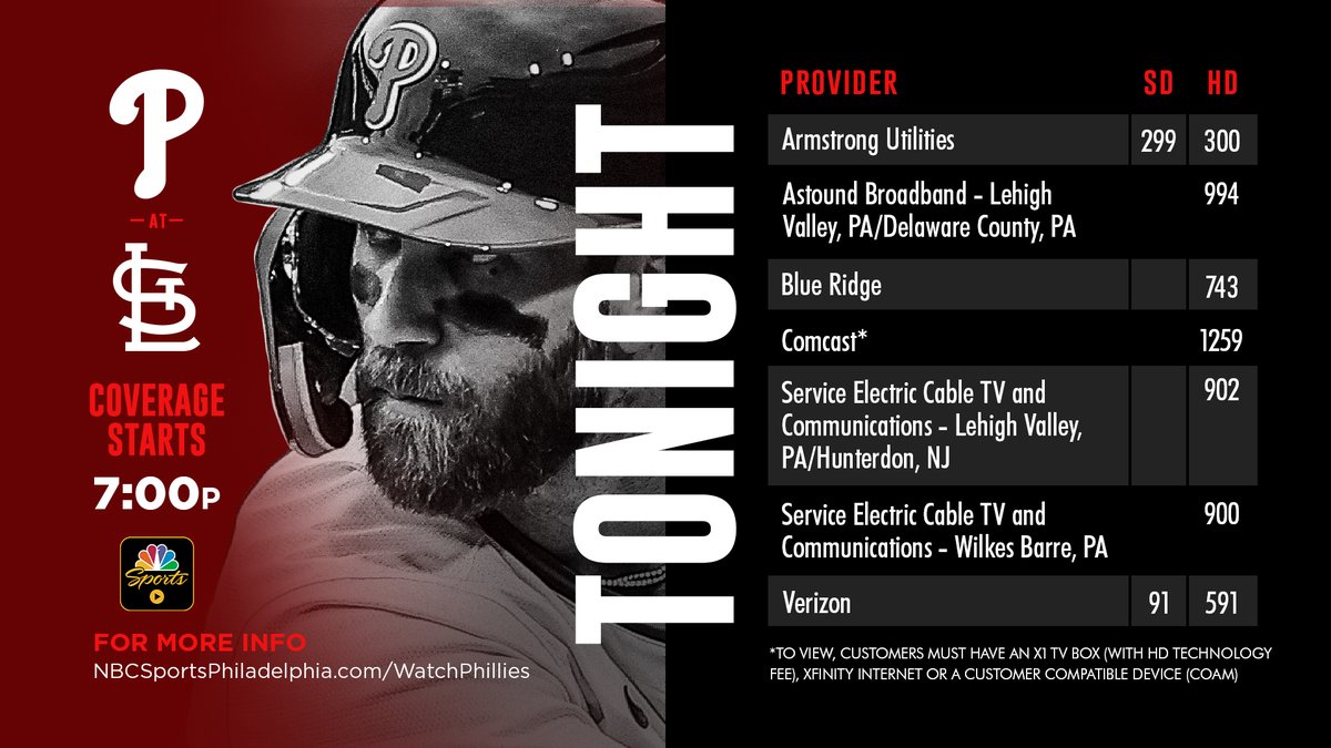 🚨 IMPORTANT PROGRAMMING NOTE 🚨 Tonight's Phillies-Cardinals game will be streamed in the NBC Sports App and can also be found on one of these select channels based on your TV provider: trib.al/D5VdJem Tune-in right now for Phillies Pregame Live!