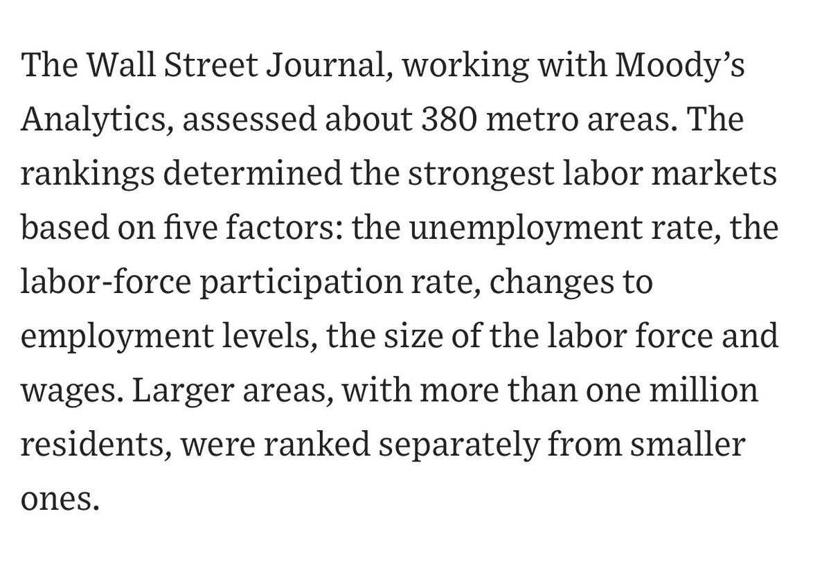 The @WSJ has named Oklahoma City the 5th-best job market in the entire United States! This continues to be one of the best economic climates in OKC history…