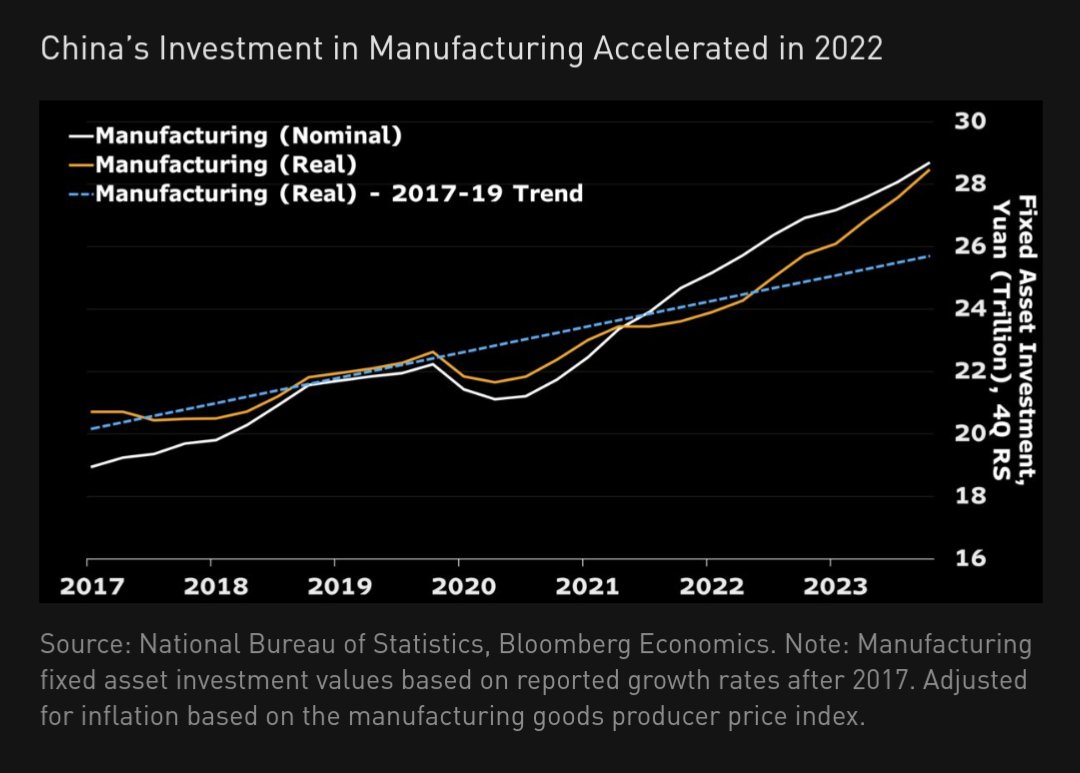 gdp1985 tweet picture