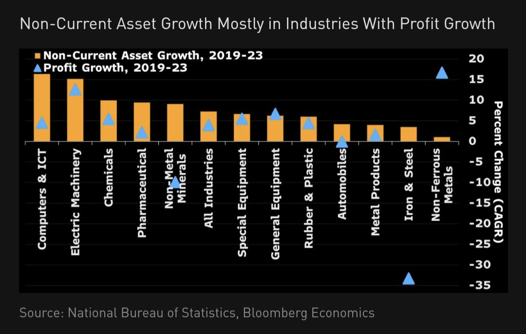 gdp1985 tweet picture