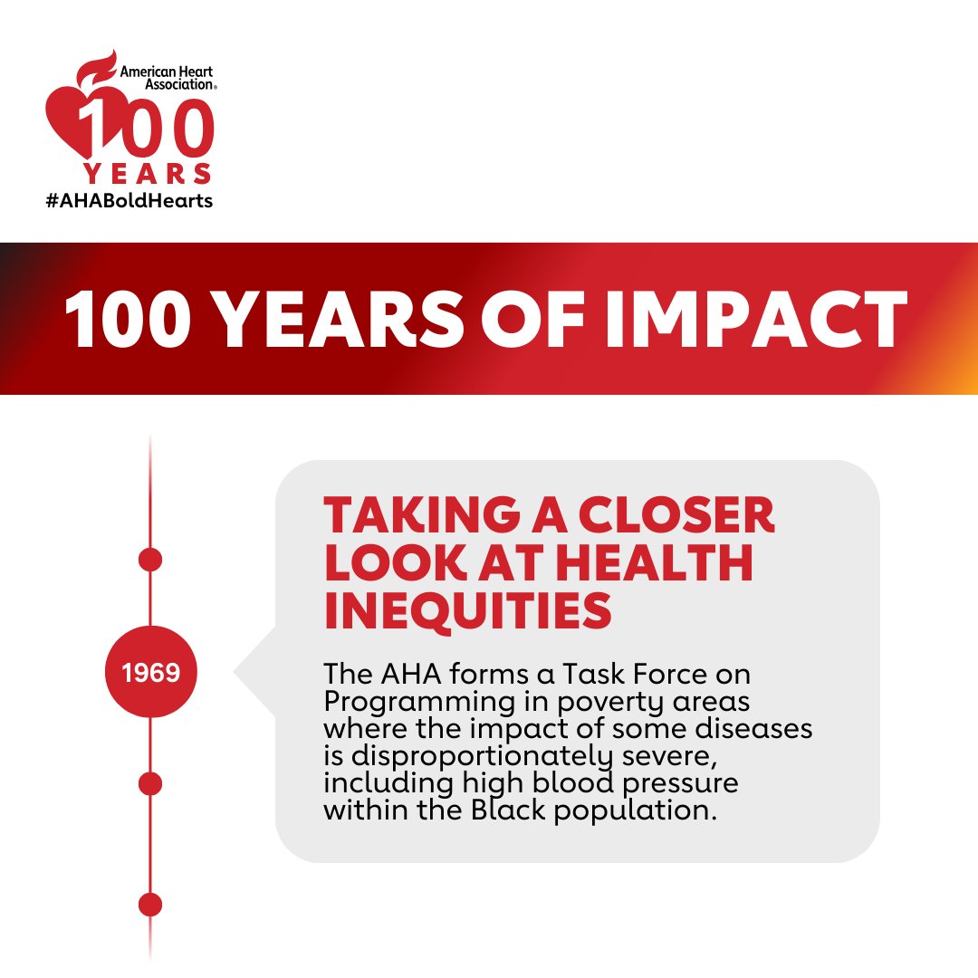 As we celebrate 100 years, health equity remains a key part of the AHA’s mission. The task force is set up to determine what new programs are needed and to set priorities for the Association. #NationalMinorityHealthMonth #AHABoldHearts