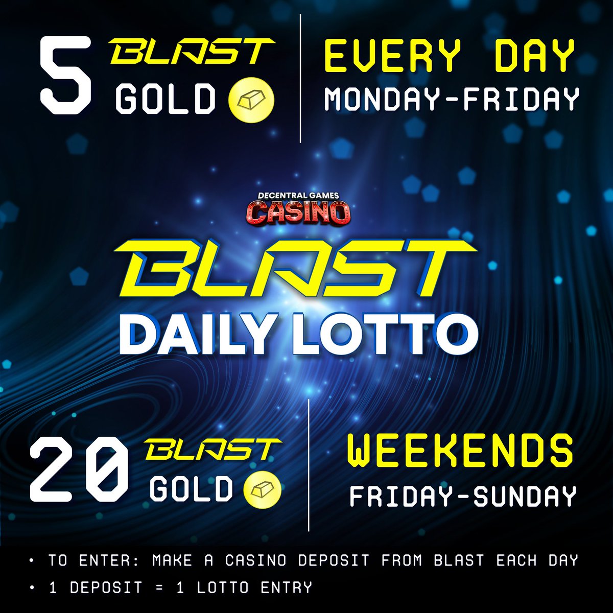 Daily Blast Gold Lotto 🎟️

Congrats to 0x1d...7dea for winning 5 @Blast_L2 Gold!