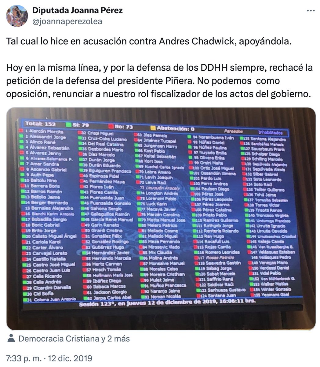 Joanna Pérez a favor de acusar constitucionalmente a Piñera, de la misma manera que votó a favor de acusar constitucionalmente a Chadwick. 2021.
