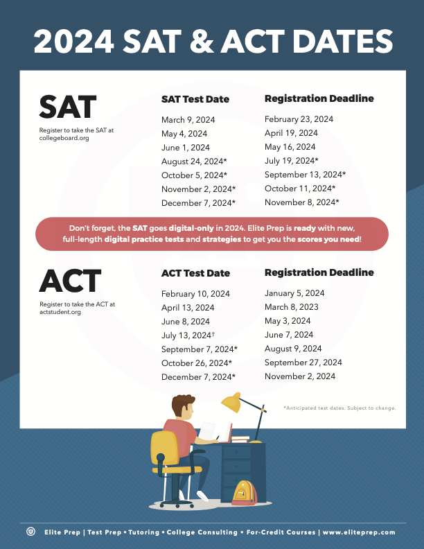 📅 Here are the official test dates for the SAT/ACT in 2024! If you want to get a head start on your test prep, we’ve got you covered: eliteprep.com/programs#test-…