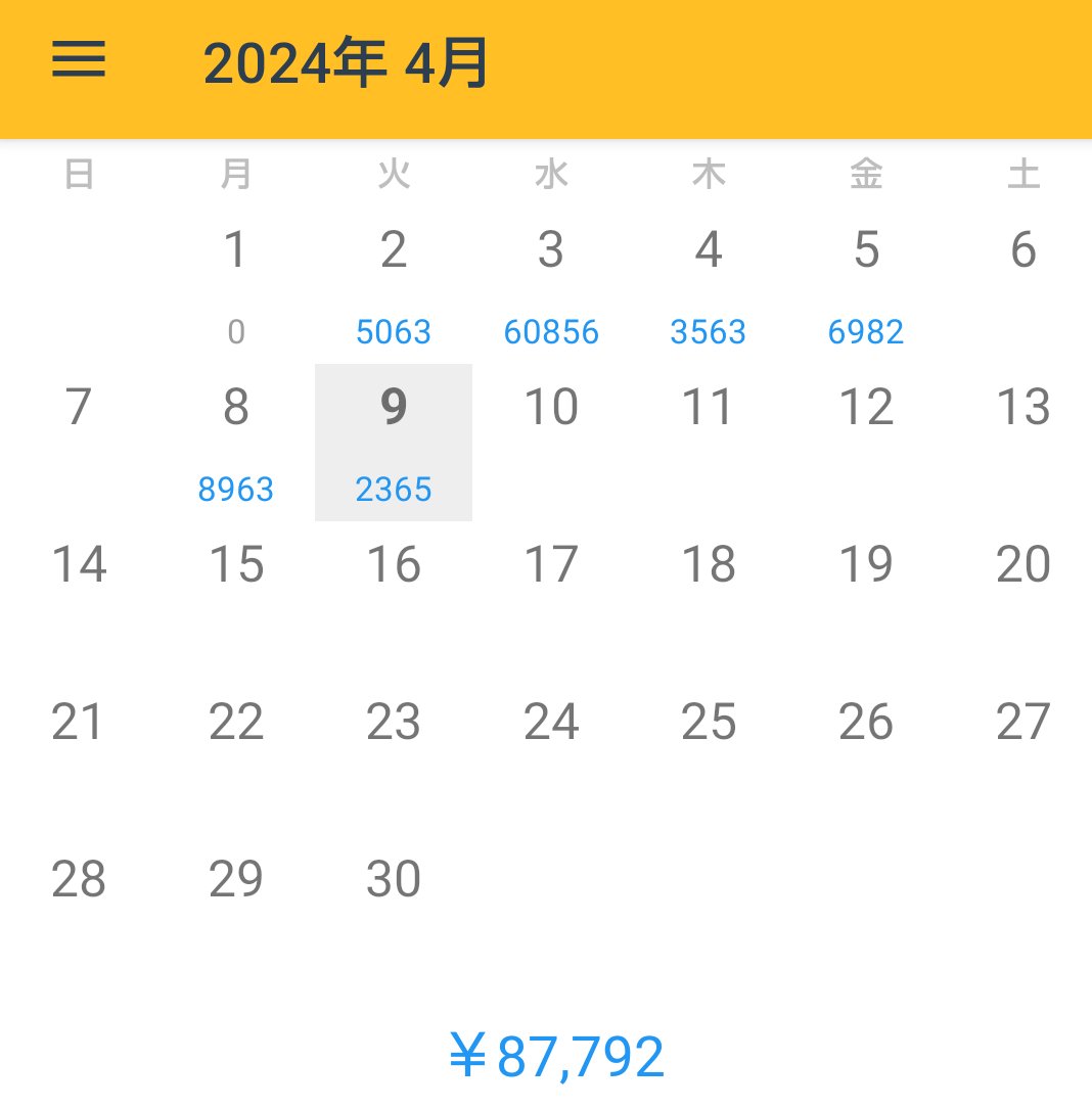 4/9のFX利益 0.01lot ＋2,365円（日利＋2.3%） ちと物足りない🫣 @FlareEAの爆益型GBPUSD使用中 #FX初心者　#GBPUSD