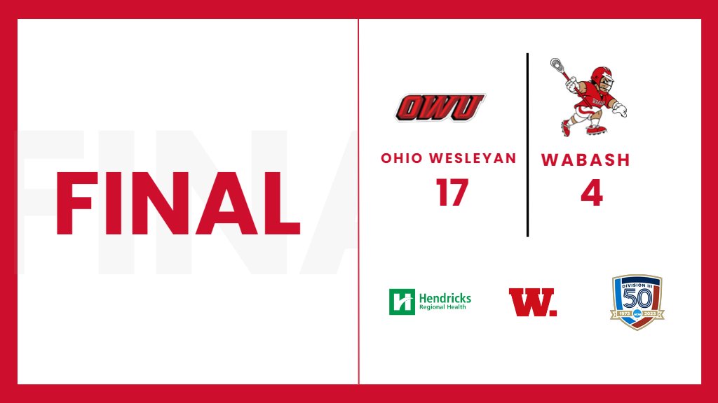 The @WabashLax team played even with Ohio Wesleyan in the first half of Tuesday's @NCAC match at Fischer Field, trailing 3-1 in the first period and 6-3 at halftime. OWU outscored the Little Giants 4-0 in the third and 7-1 in the fourth to give Wabash a 17-4 loss.