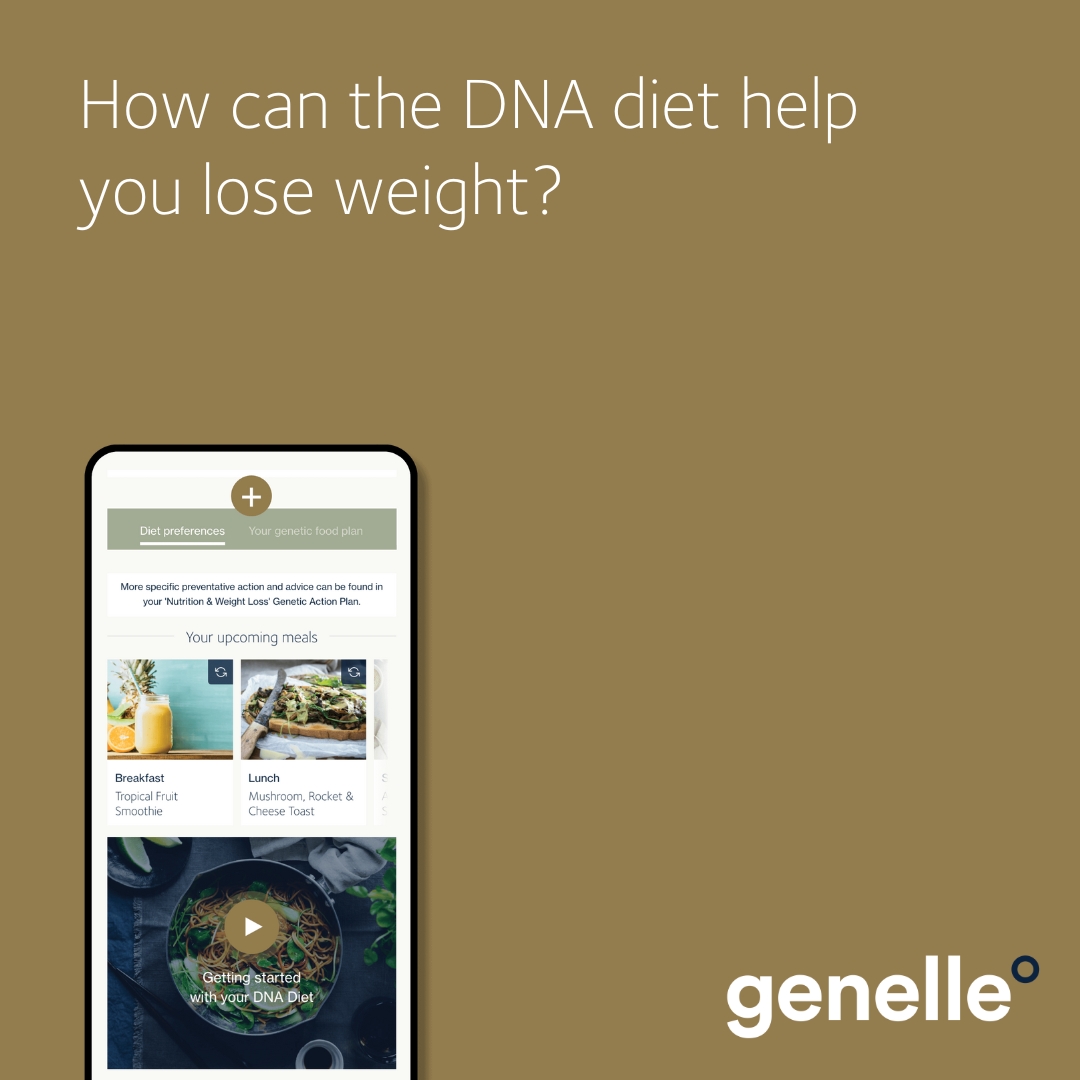 GenelleWellness's tweet photo. Genelle Cuisine offers a unique approach to weight loss beyond calorie restriction. By pinpointing inflammatory foods and providing essential nutrients tailored to your DNA, it supports your body's biological processes for effective weight management. 🥗 #genelle #DNA #nutrition https://t.co/FXT9m6E2Dk