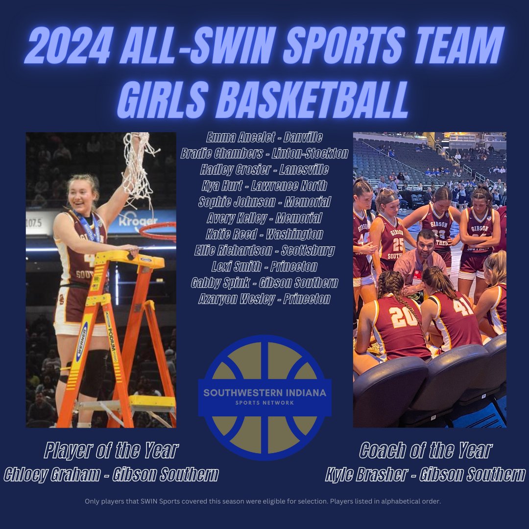SWinsports's tweet image. Our 2023-24 All-SWIN Sports Girls and Boys Teams are here! These are some of the best players we got to showcase this season on @IHSAAtv. Congratulations to all players selected and congratulations to the coaches for leading their respective teams to spectacular seasons!