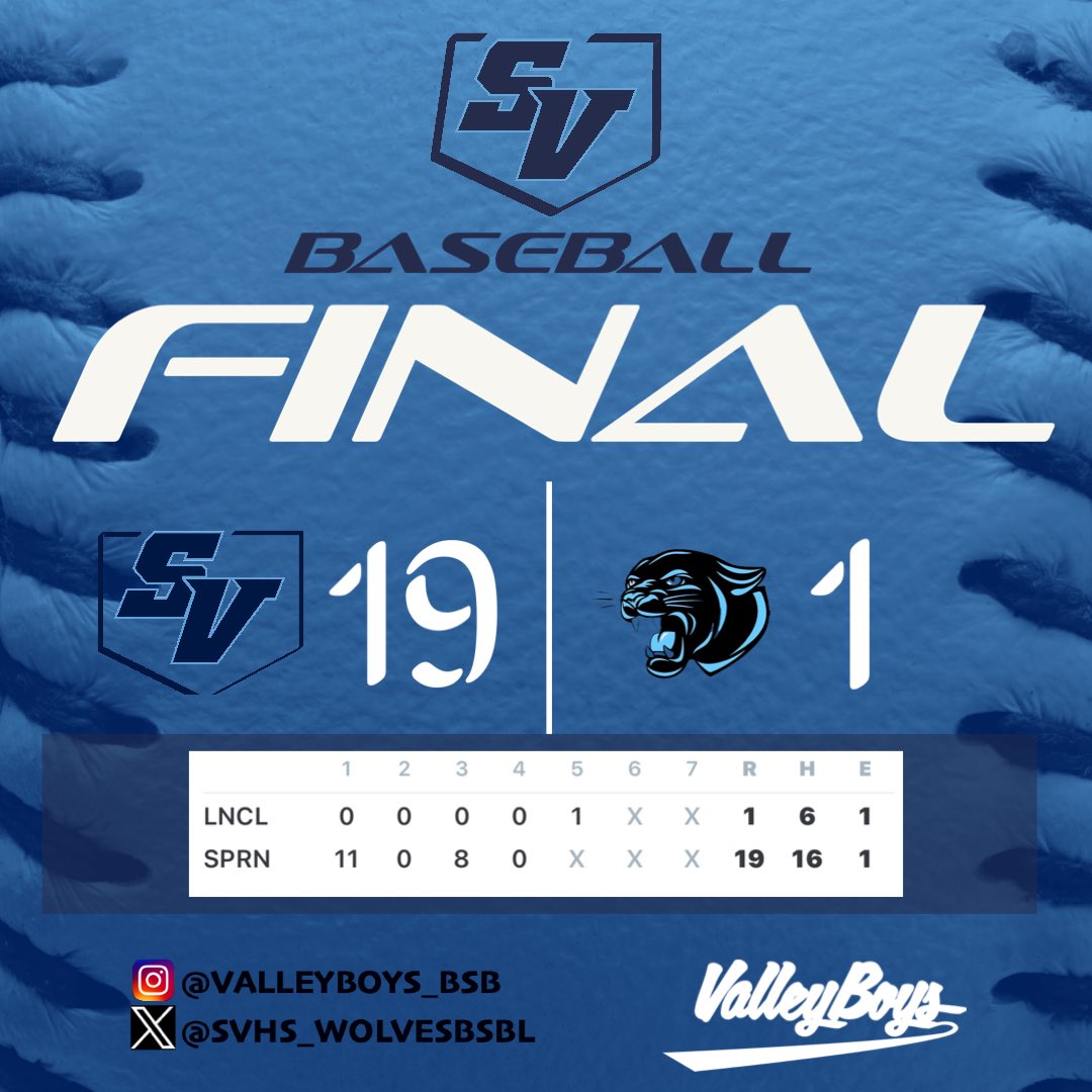 FINAL| Wolves had ‘em all along. #wvprepbase