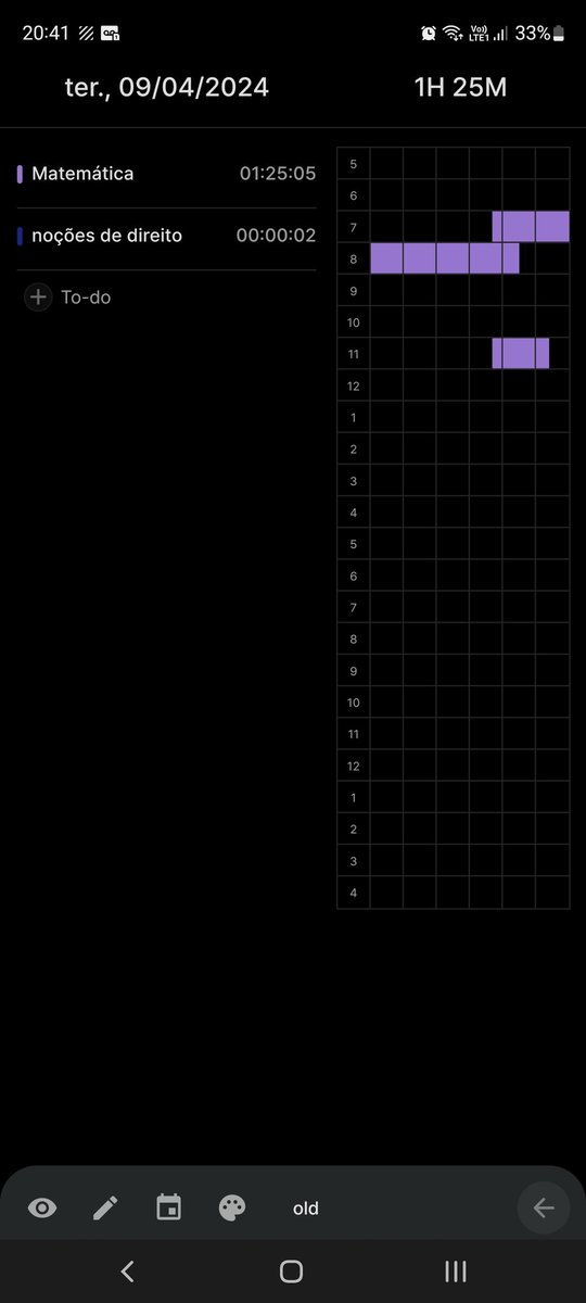 studyjow's tweet image. #studylog dia 12, hj consegui estudar mais que ontem pelo menos, mas não tanto pq fui pegar minha mesa digitalizadora e tô até agr configurando e vendo como usar, inclusive vcs sabem algum programa bom para usar ?