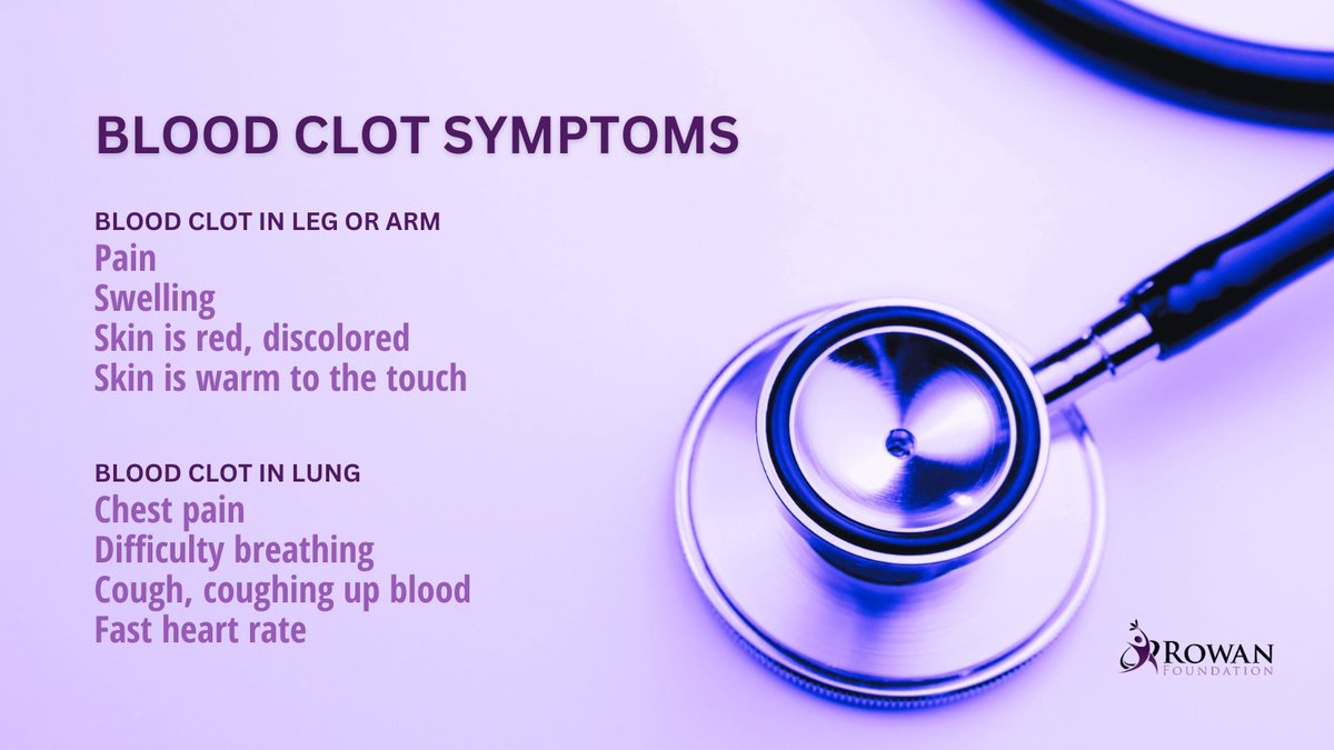 Blood clots can be difficult to diagnose, as their symptoms often mimic other ailments. Please share this 'Symptoms Checker' with your social media network to help people recognize the most common #bloodclot #symptoms when they do occur: bit.ly/sx-checker #womenshealth